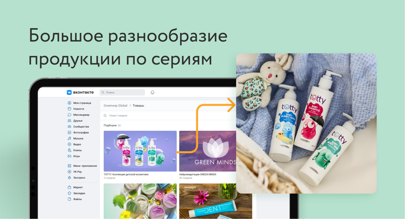 SMM для MLM - Реклама сетевого бизнеса Greenway в социальных сетях - Кейс  от NAN agency